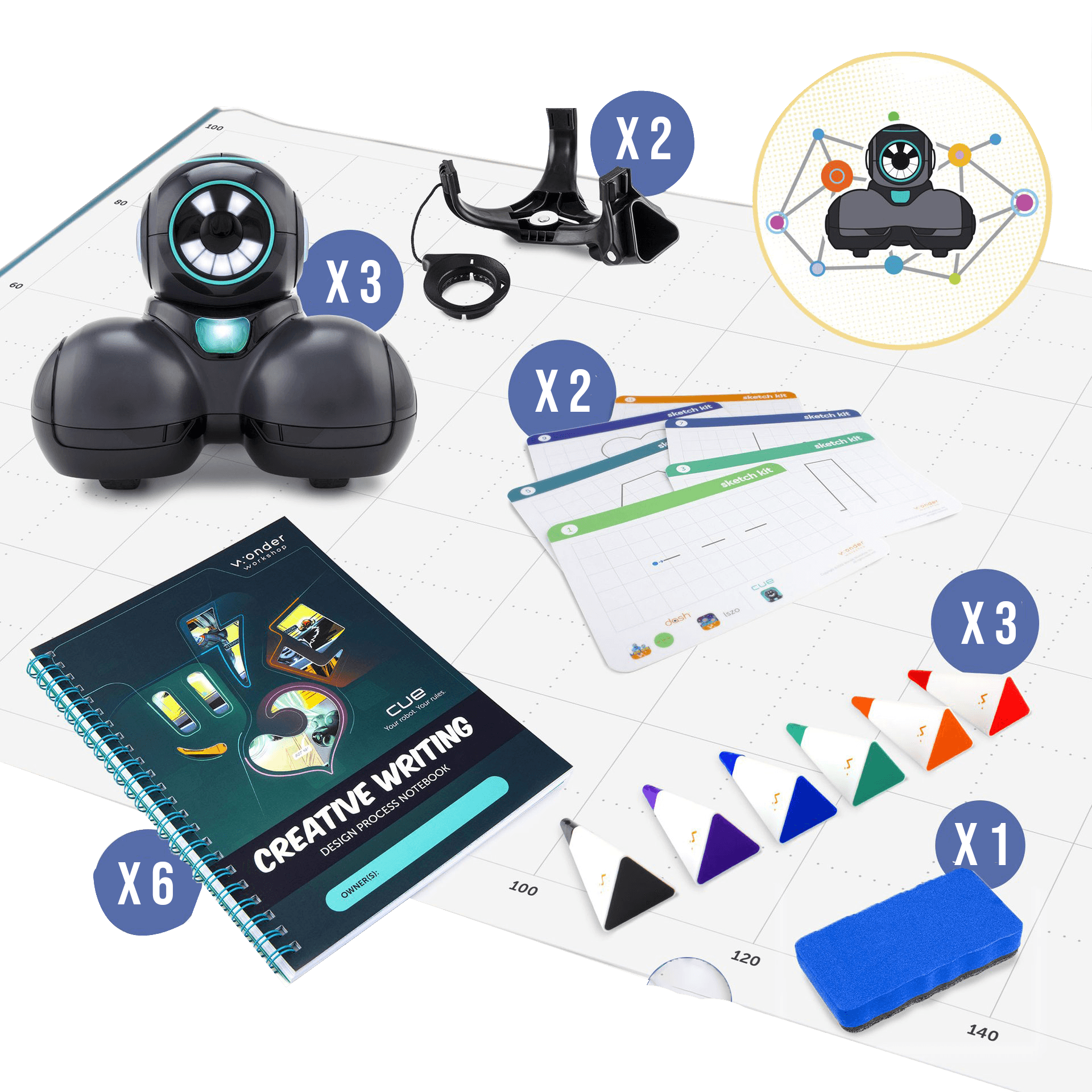 Dash and Dot Classroom Pack